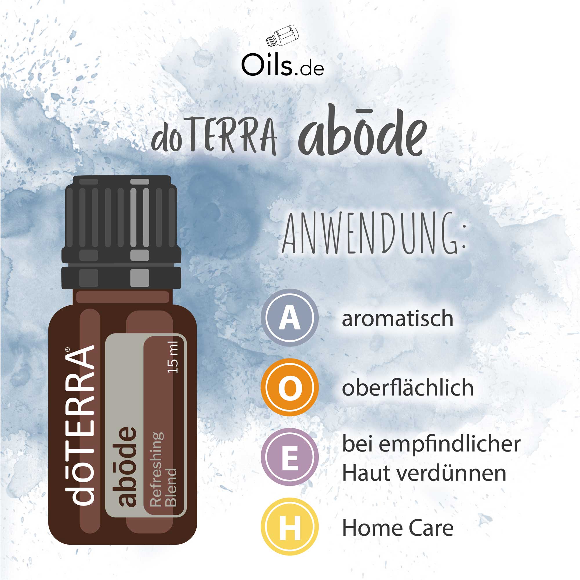 doTERRA abode Anwendung