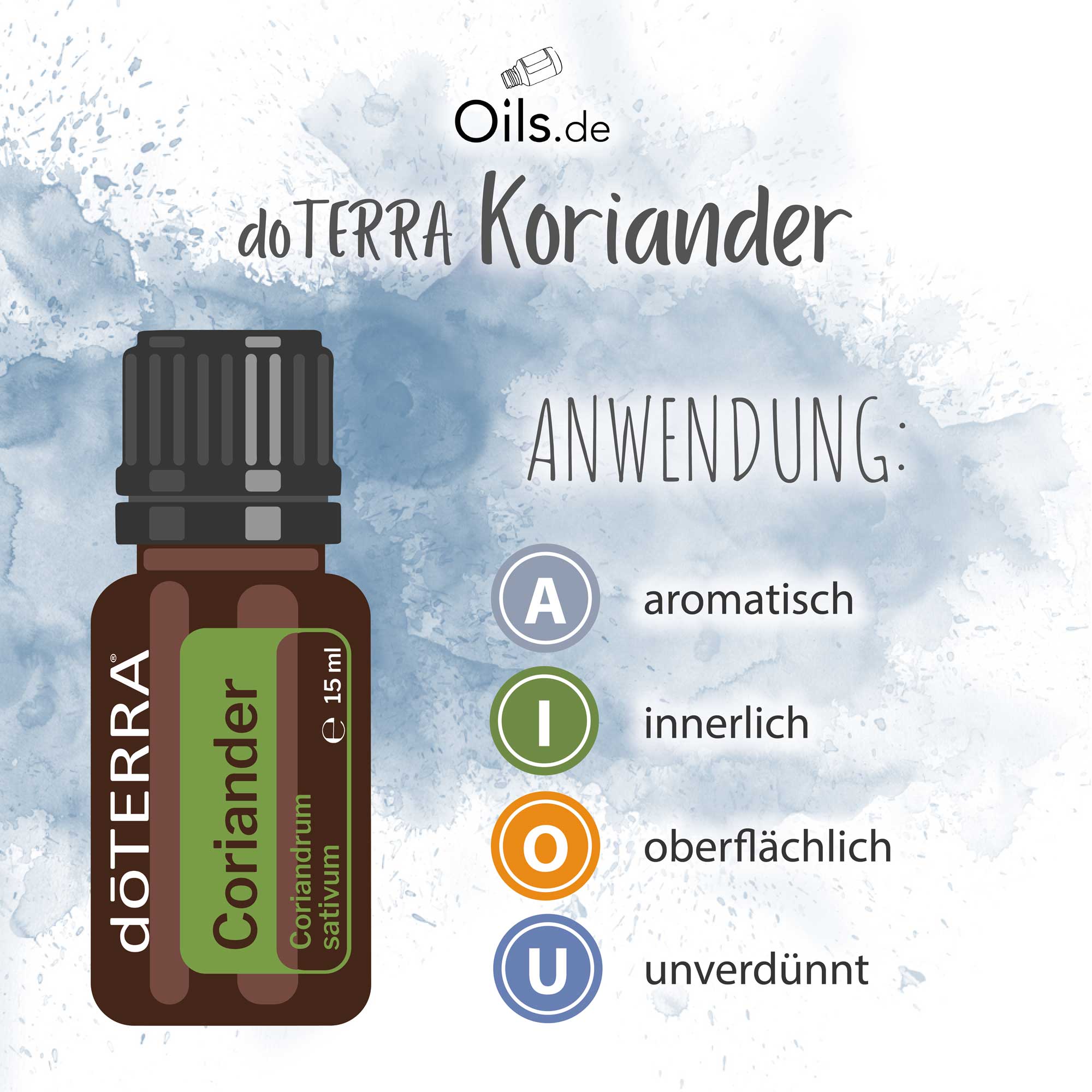 doTERRA Koriander Anwendung