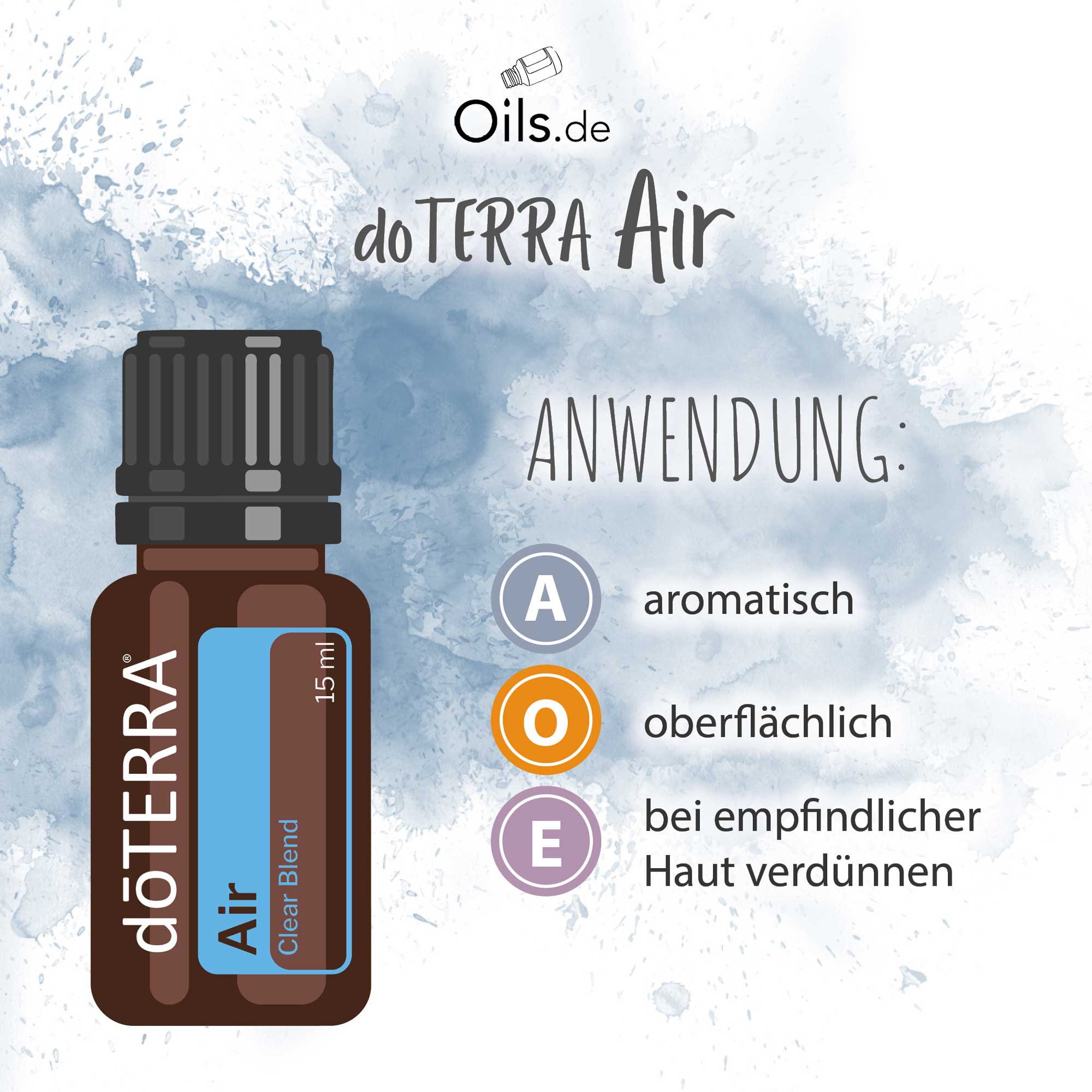 doTERRA Air | Anwendung