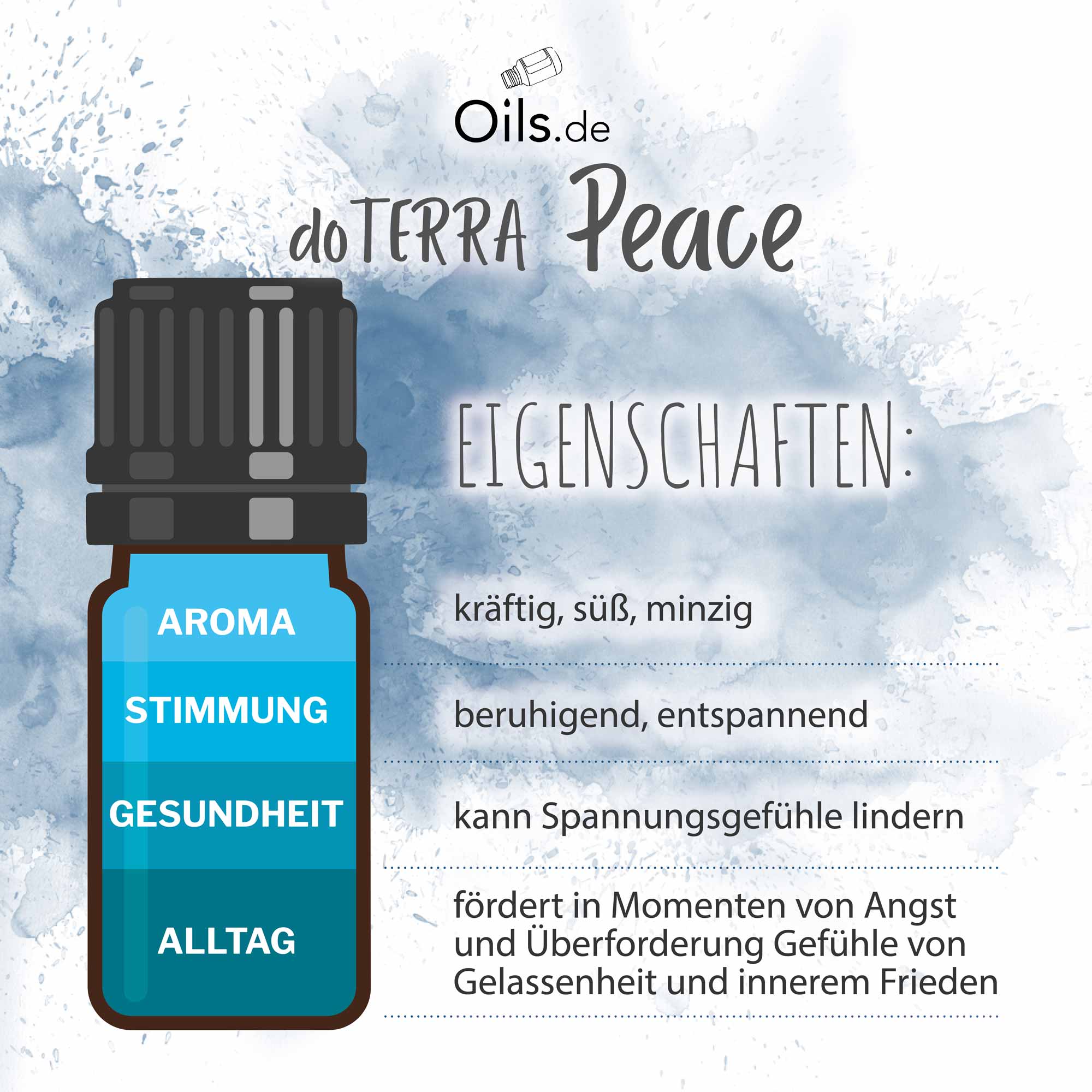 doTERRA Peace Eigenschaften