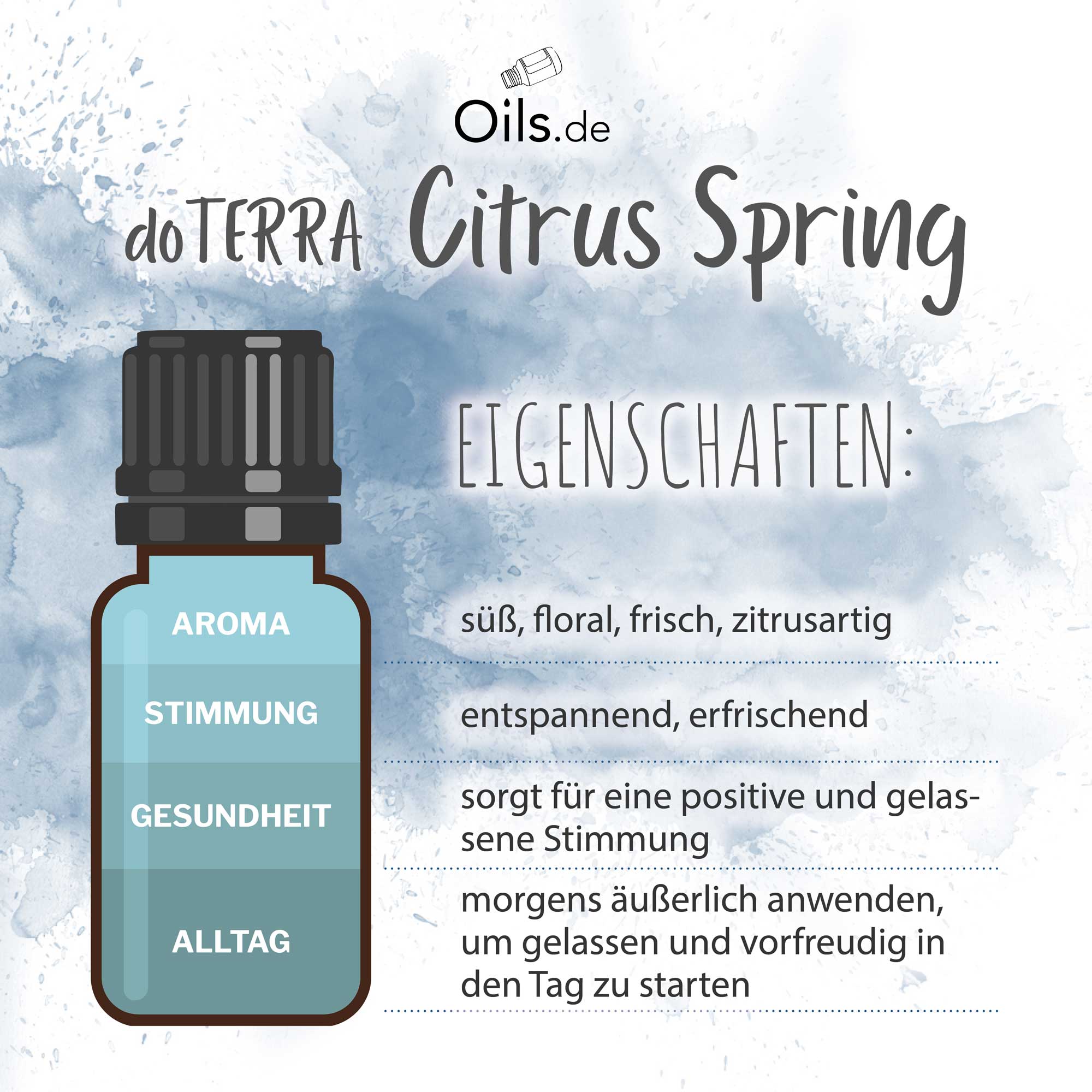 doTERRA Citrus Spring | Eigenschaften