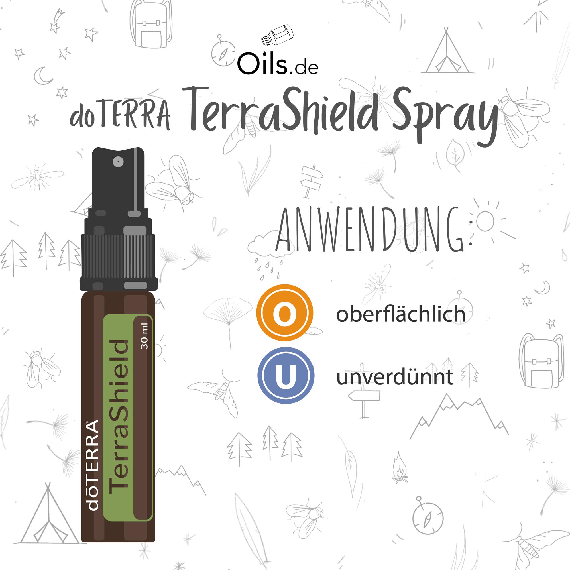 doTERRA-TerraShield-Spray-Outdoor-Mischung-Anwendung doTERRA TerraShield Spray | Anwendung