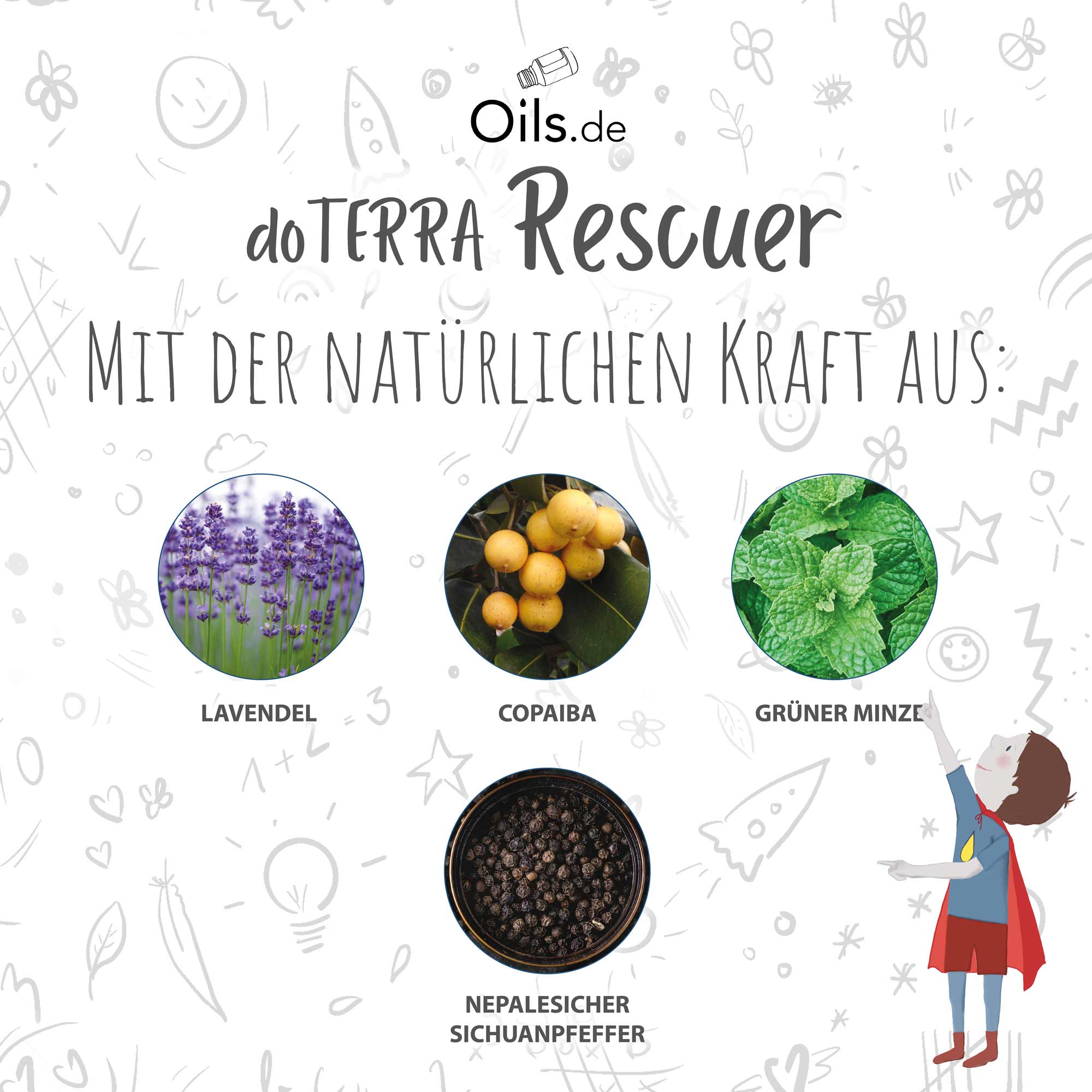 doTERRA Rescuer Inhaltsstoffe