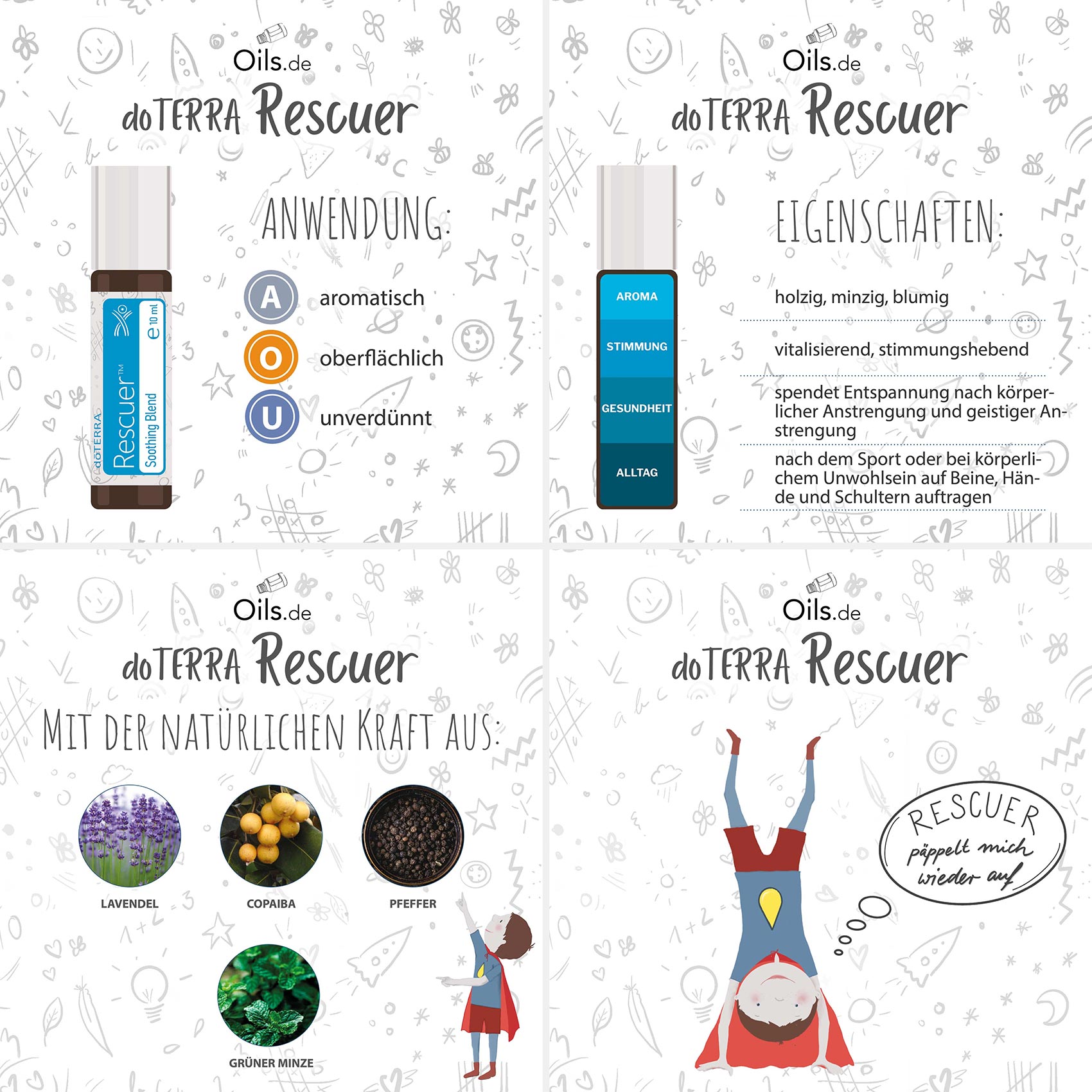 doTERRA-Rescuer-Uebersicht doTERRA Rescuer Übersicht