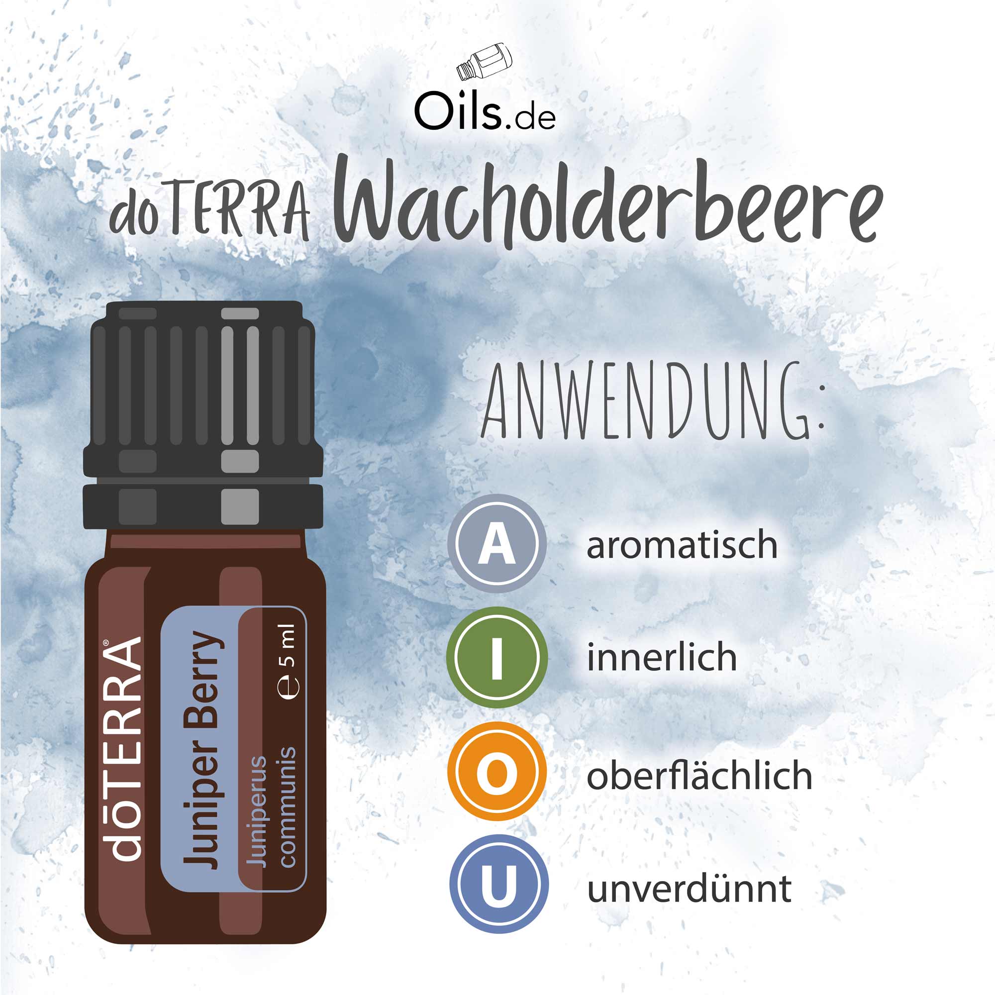 doTERRA-Wacholderbeere-Anwendung doTERRA Wacholderbeere Anwendung