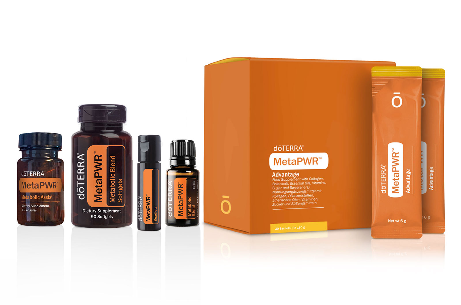 doTERRA-MetaPWR-System doTERRA MetaPWR System Kit - 5-teiliges Set