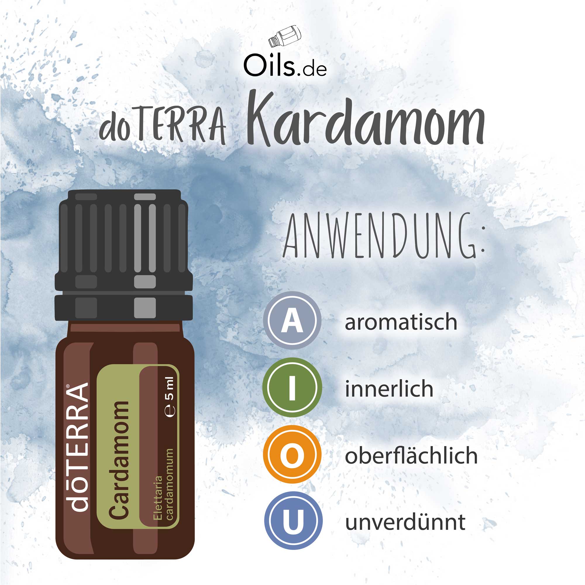 doTERRA Kardamom | Anwendung
