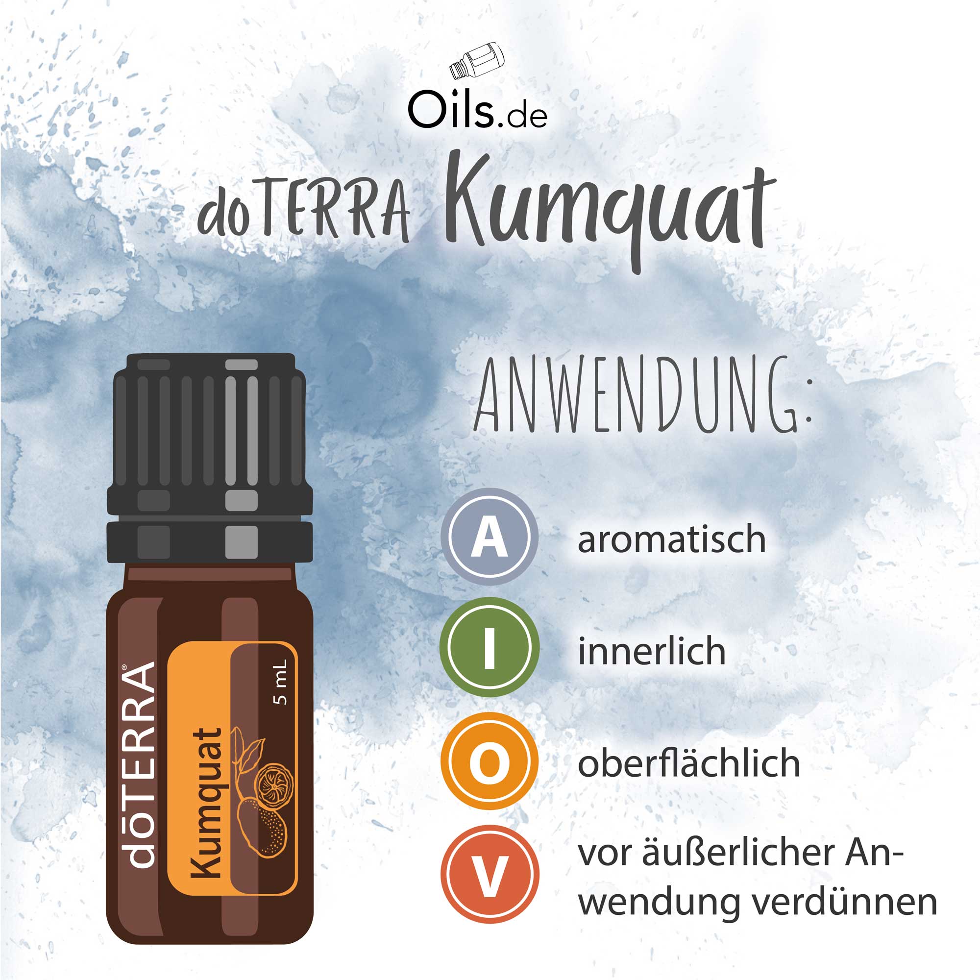 doTERRA Kumquat | Zwergorange | Anwendung