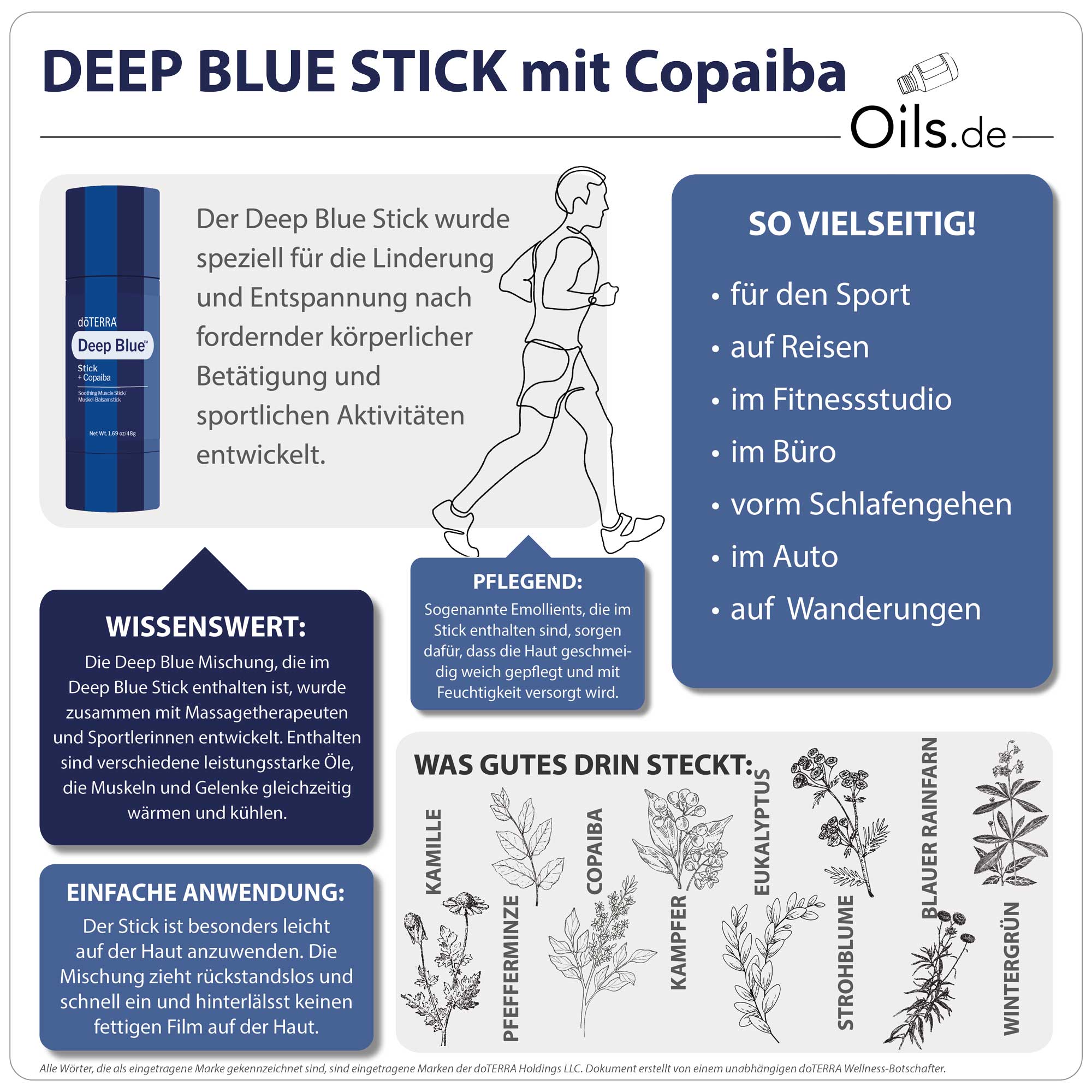 doTERRA Deep Blue Stick | Informationen