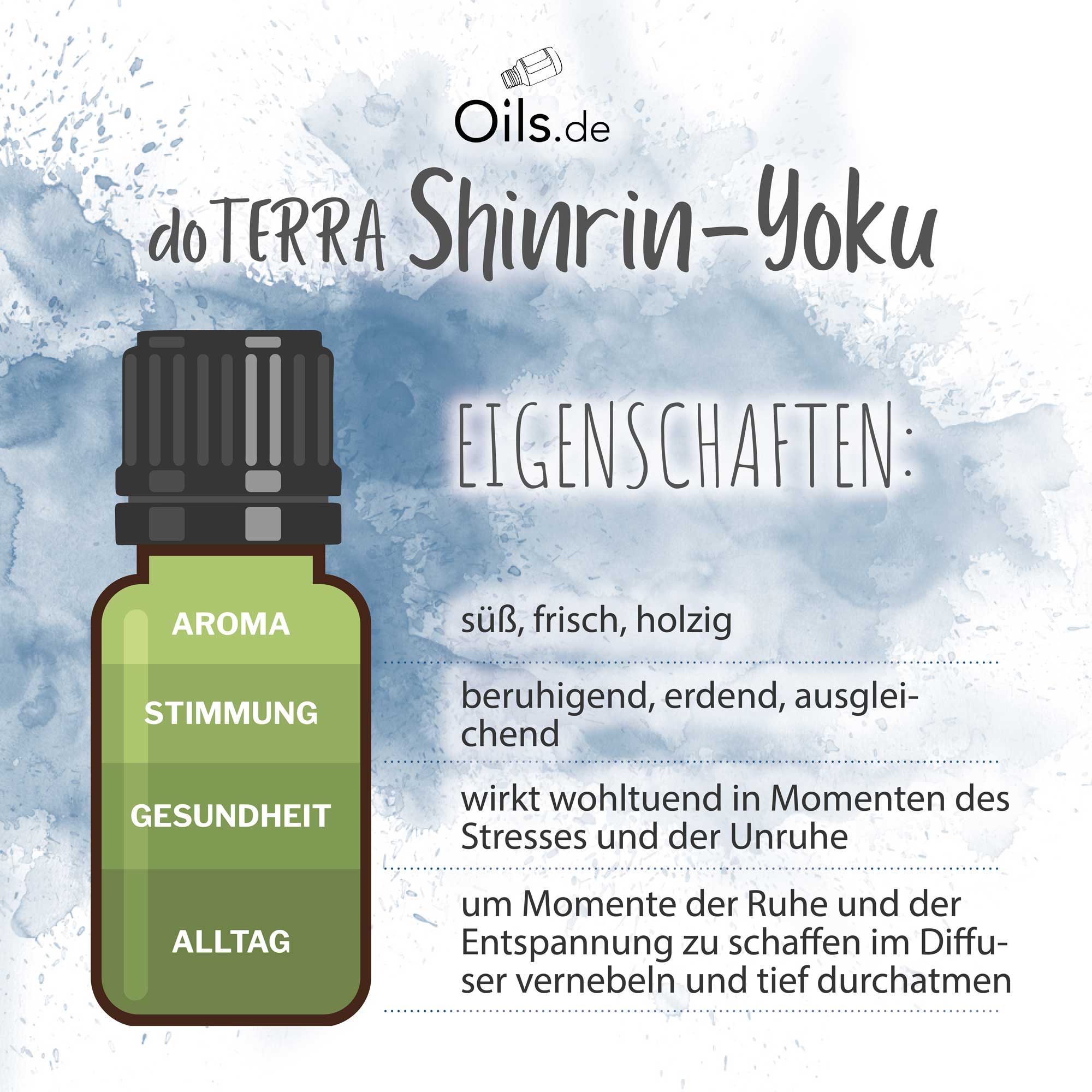 doTERRA Shinrin Yoku | Eigenschaften