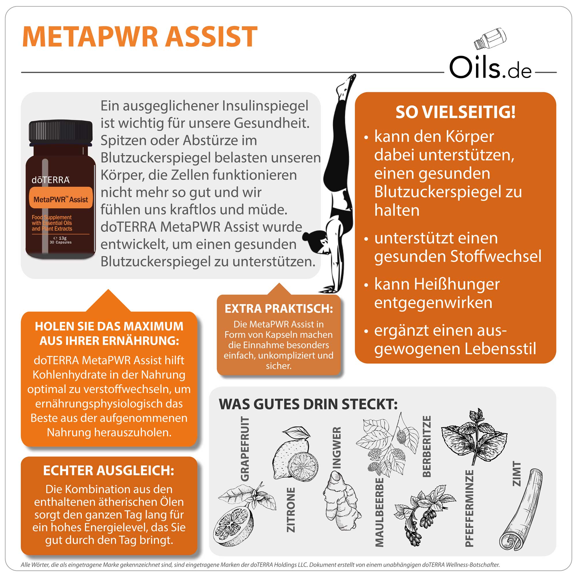 doTERRA MetaPWR Assist | Information
