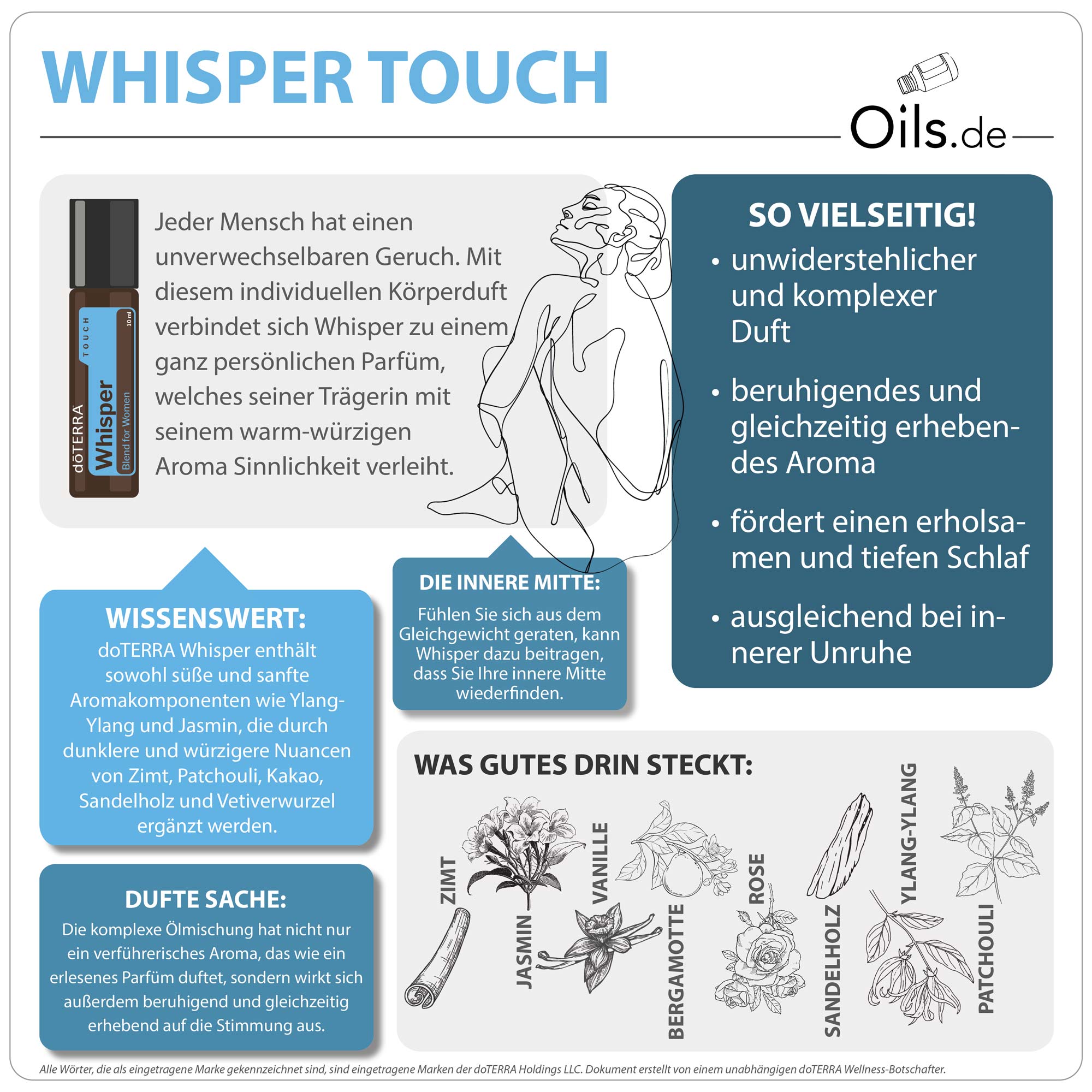 doTERRA Whisper Touch | Informationen