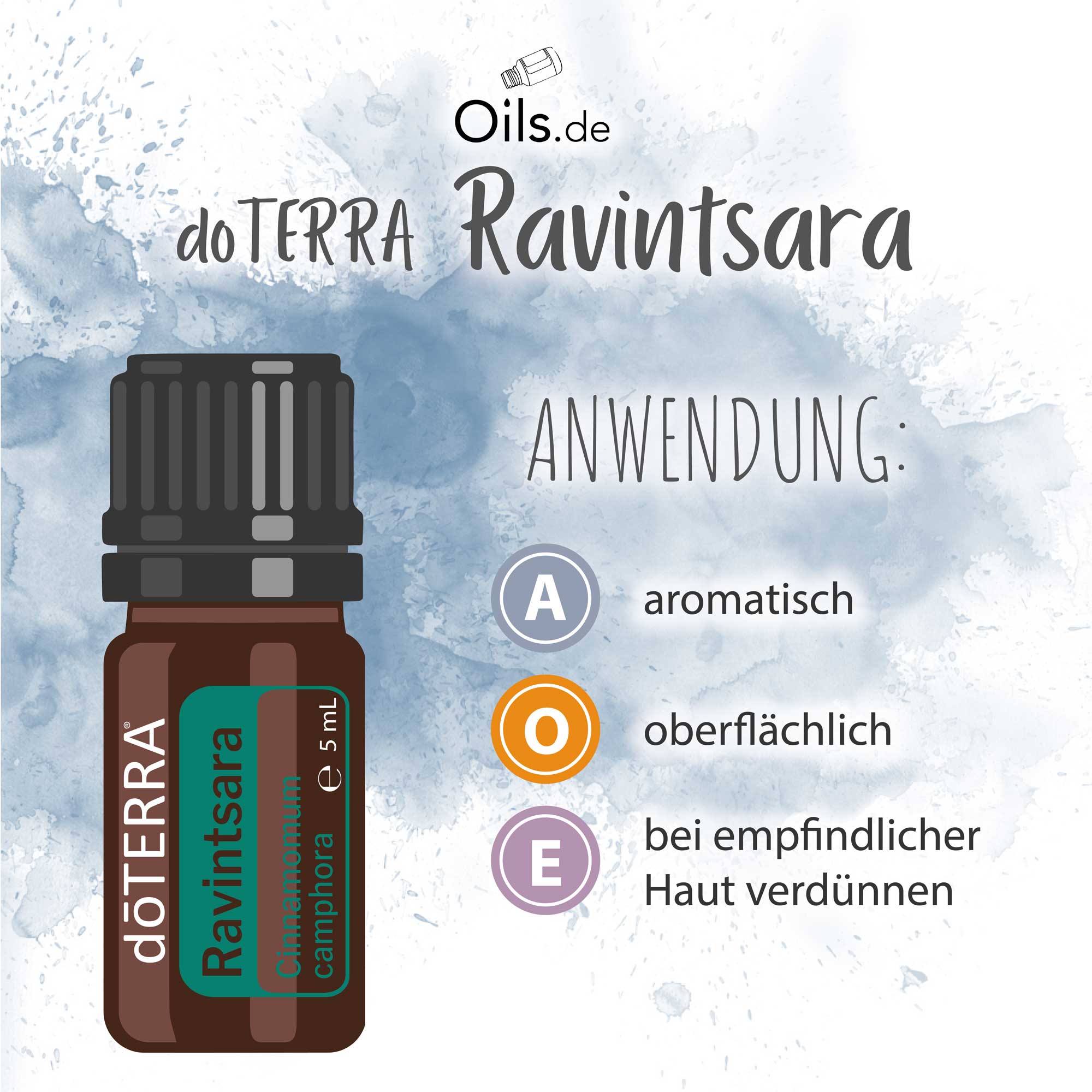 doTERRA Ravintsara | Anwendung