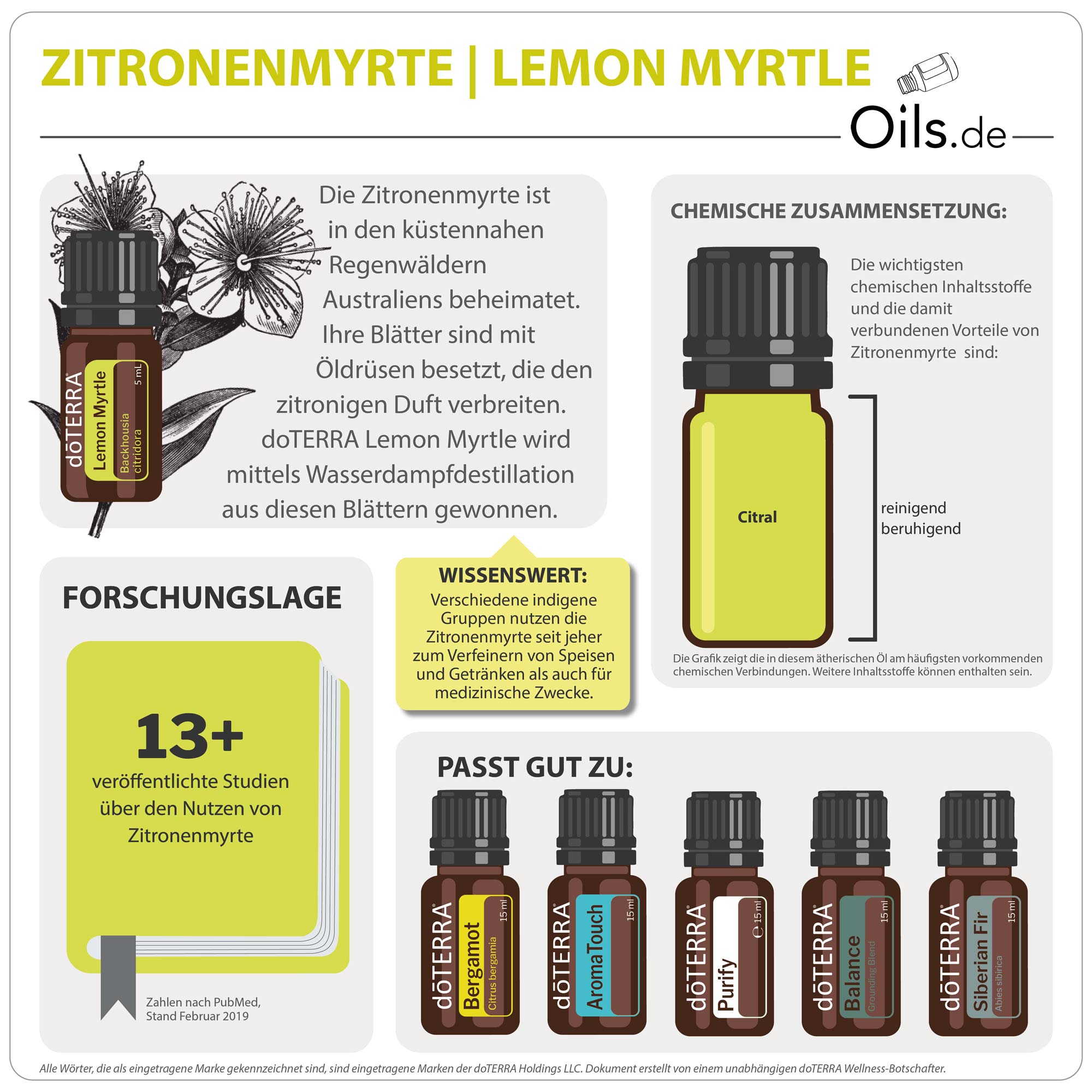 doTERRA Zitronenmyrte | Informationen