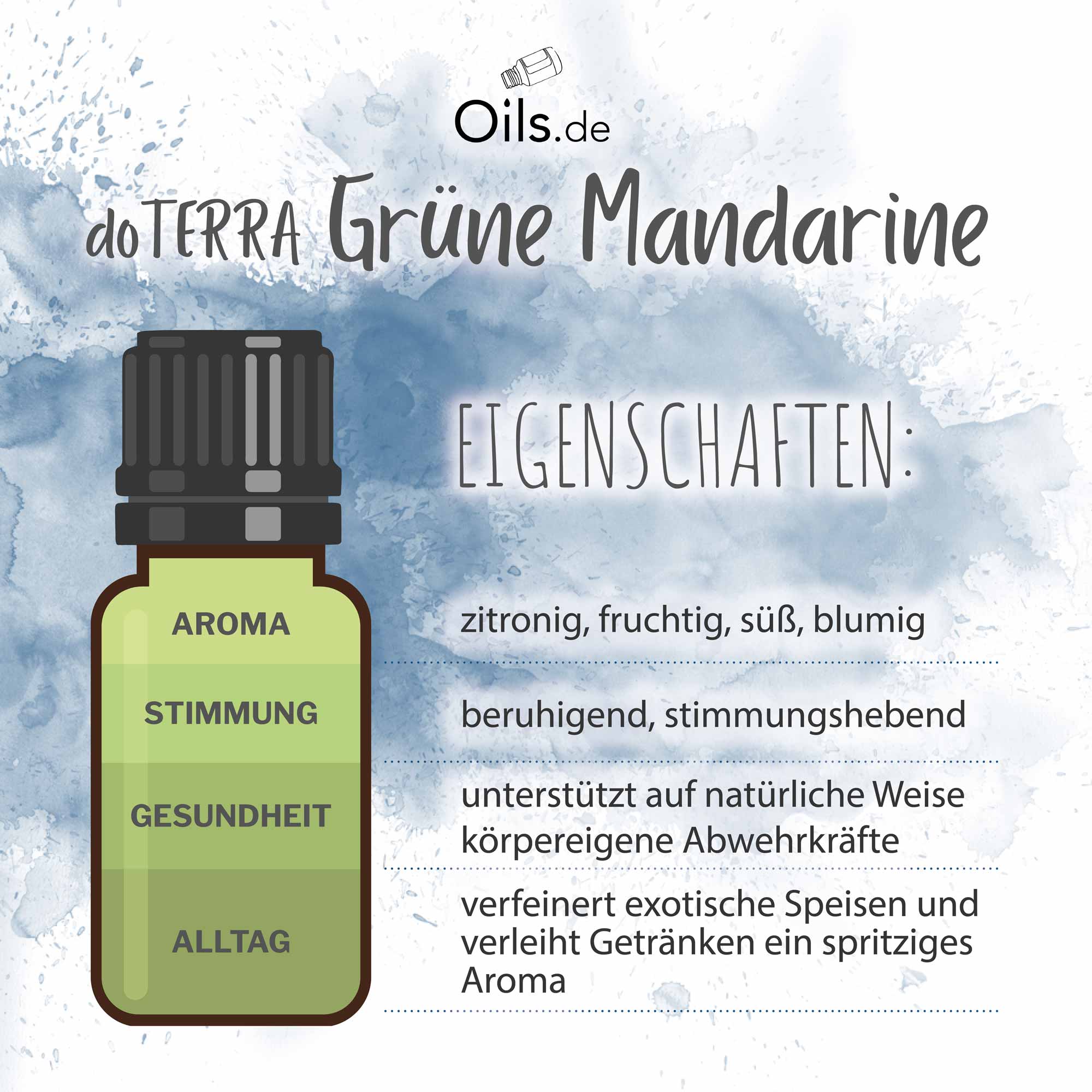 doTERRA-Gruene-Mandarine-Eigenschaften doTERRA Grüne Mandarine Eigenschaften
