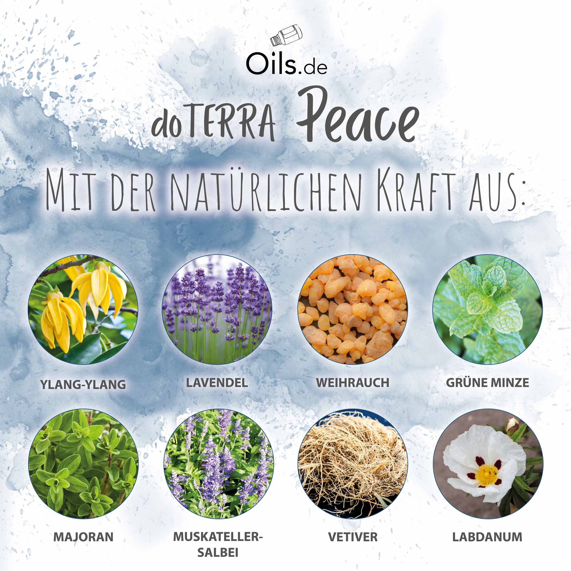 doTERRA Peace Inhaltsstoffe
