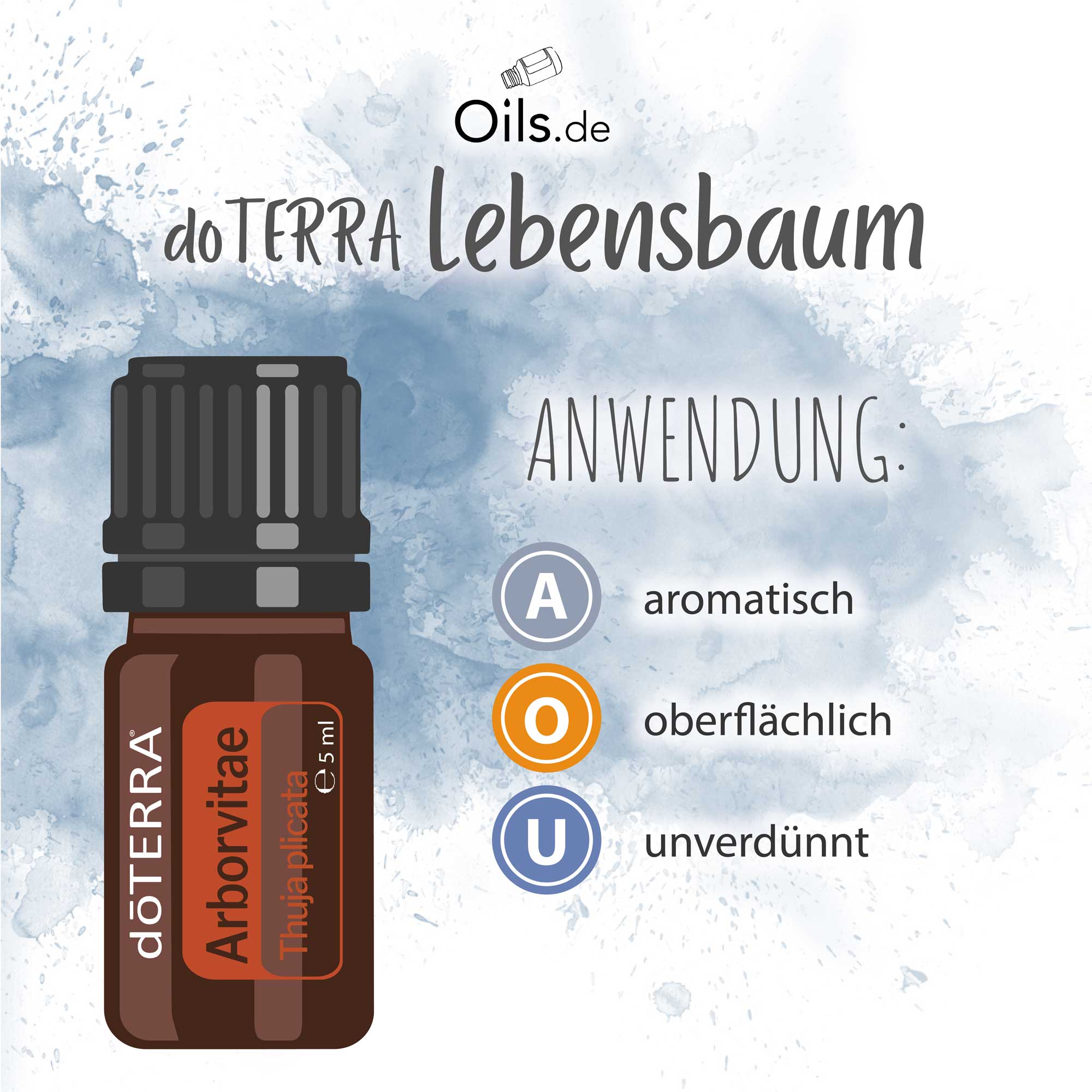doTERRA Lebensbaum | Arborvitae | Anwendung