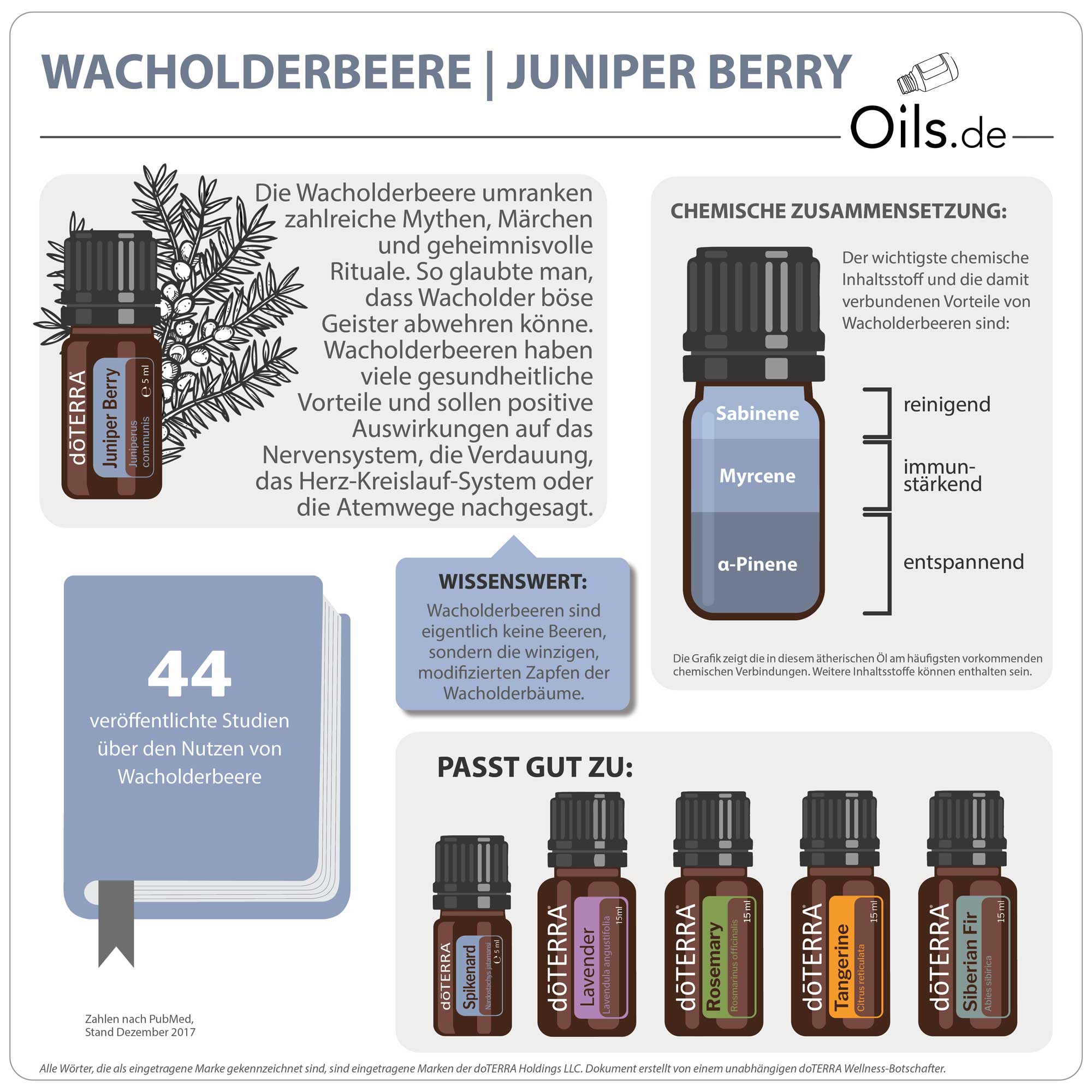 doTERRA-Juniper-Berry-Info doTERRA Wacholderbeere | Juniper Berry | Information