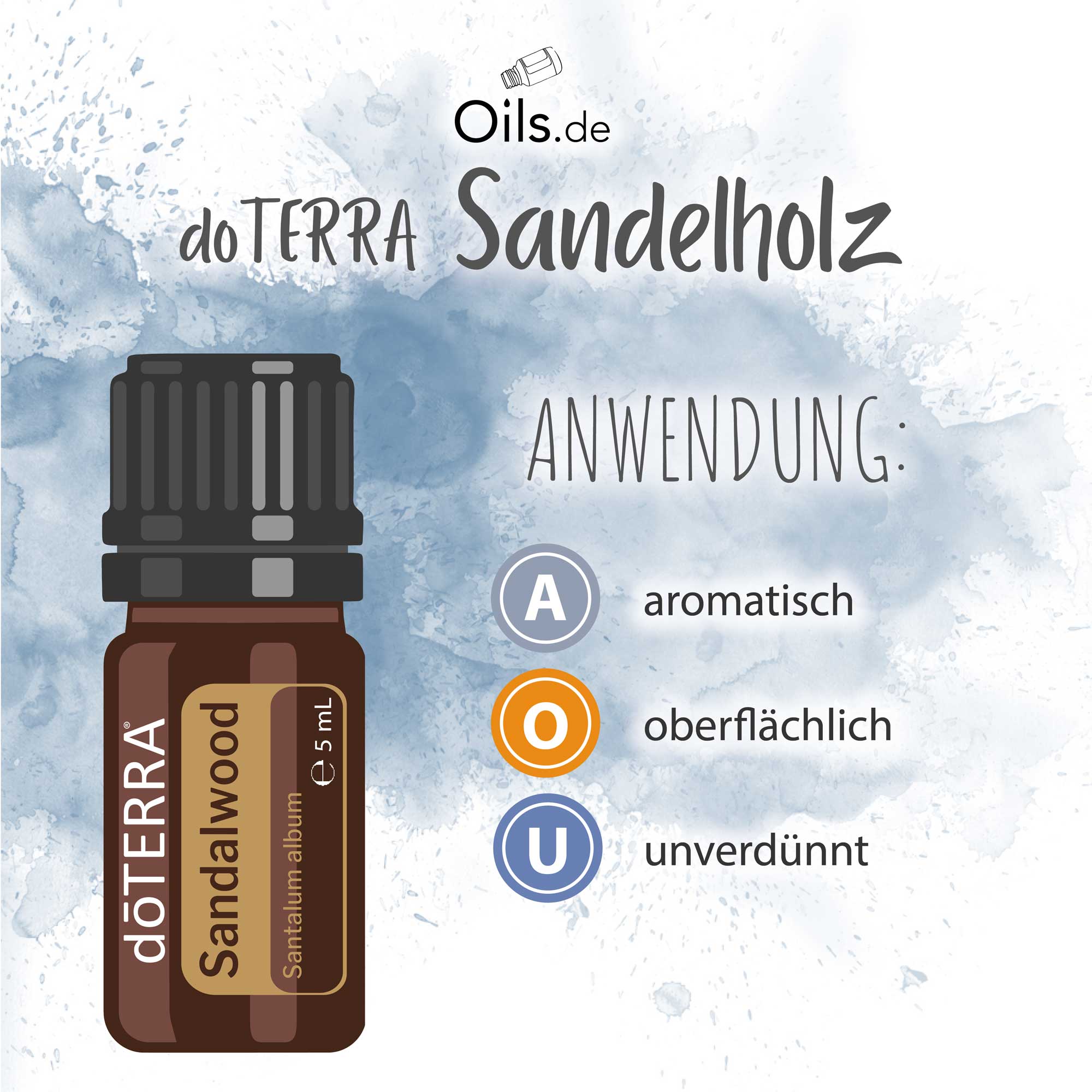 doTERRA Sandelholz | Sandalwood | Anwendung