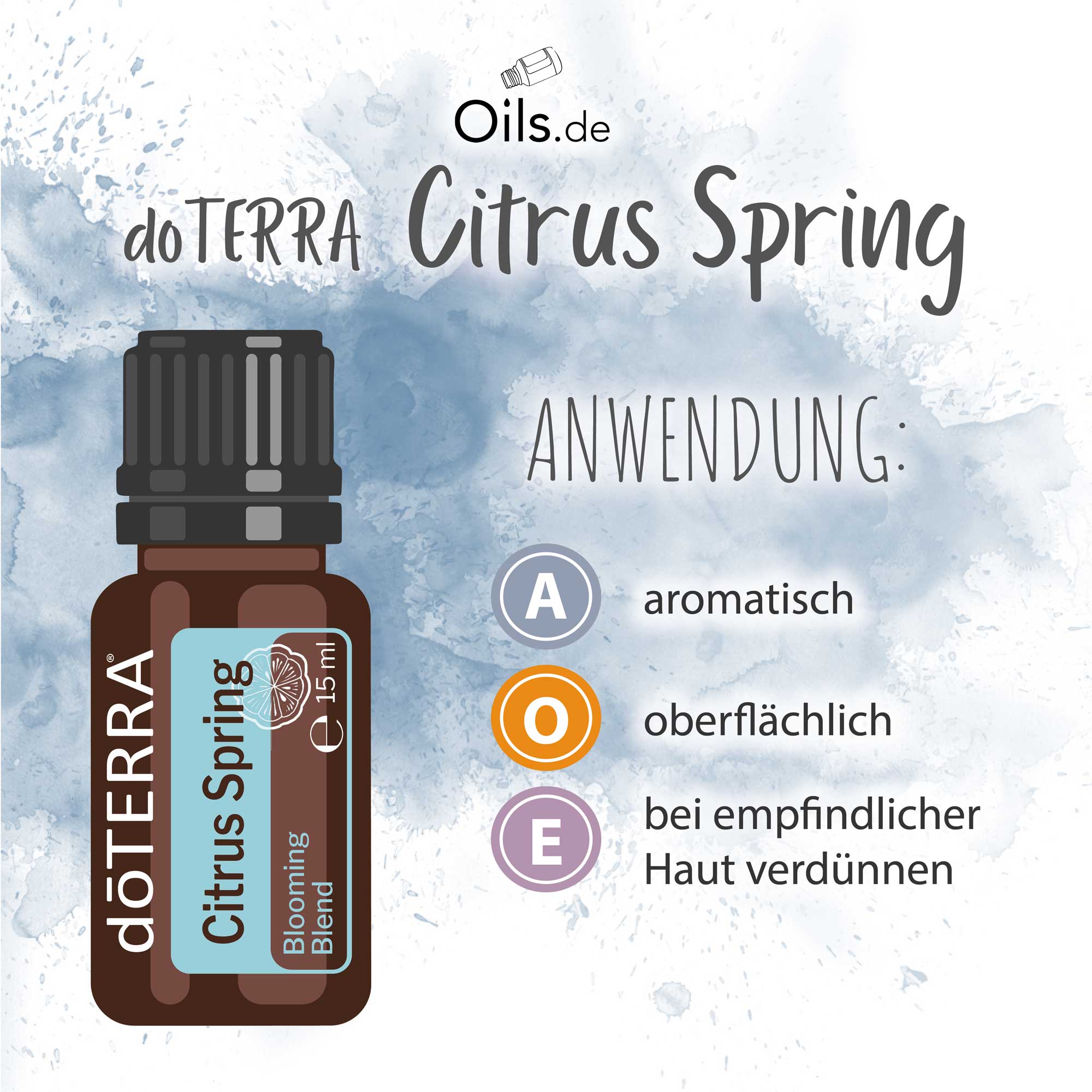 doTERRA Citrus Spring | Anwendung