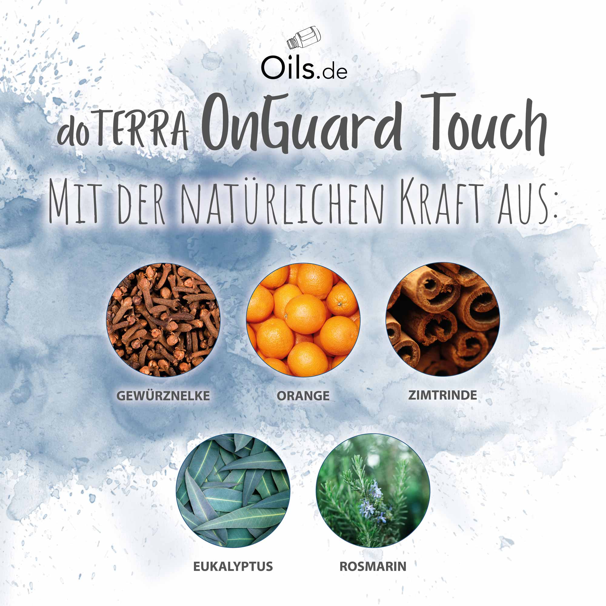 doTERRA OnGuard Touch Inhaltsstoffe