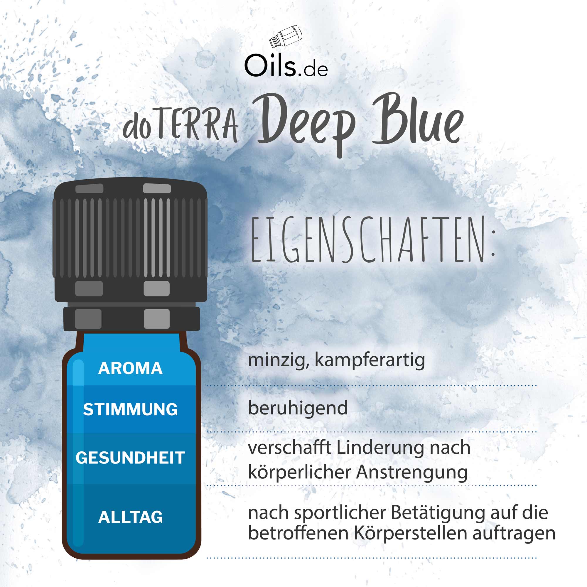doTERRA Deep Blue Eigenschaften