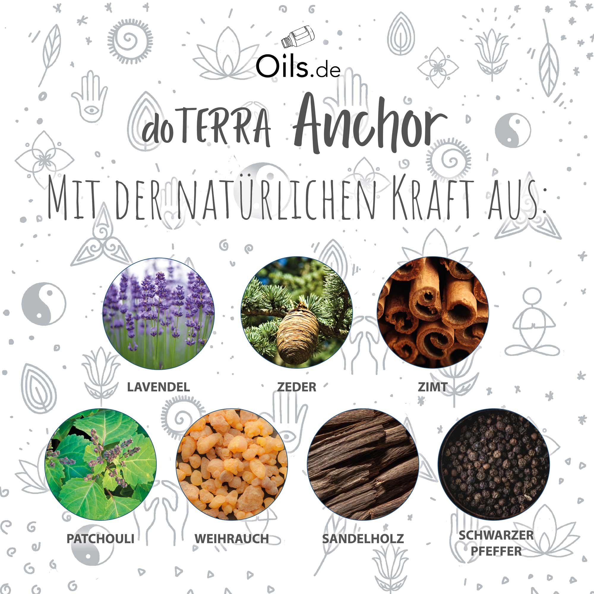 doTERRA Anchor | Yoga Collection | Inhaltsstoffe