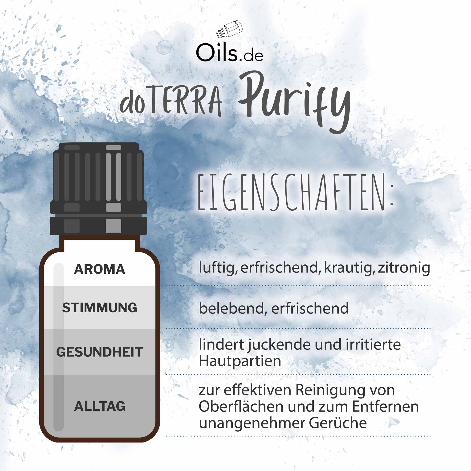 doTERRA-Purify-Eigenschaften doTERRA Purify Eigenschaften