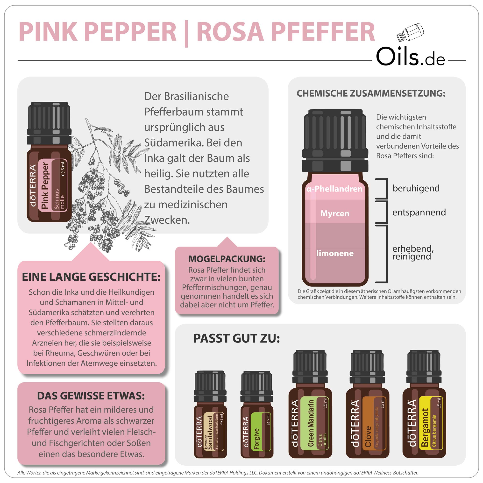 doTERRA-Rosa-Pfeffer-Info doTERRA Rosa Pfeffer | Pink Pepper | Informationen