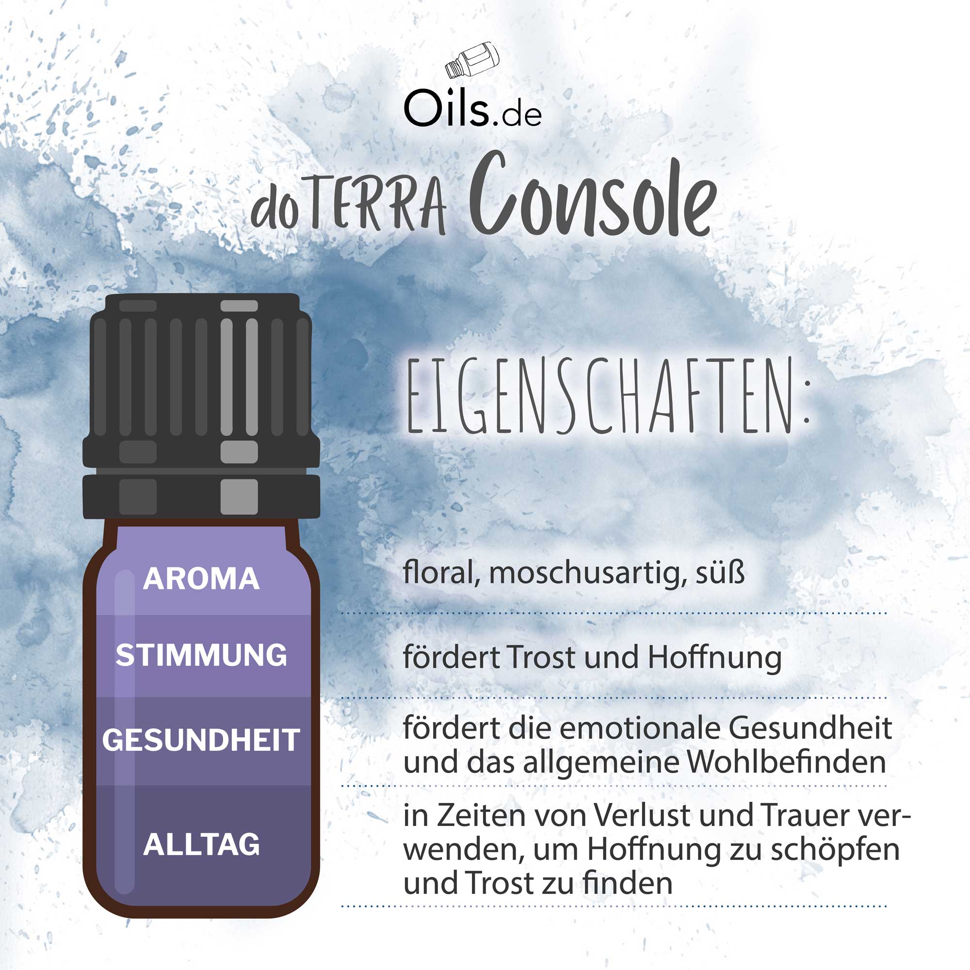 doTERRA-Console-Eigenschaften doTERRA Console Eigenschaften
