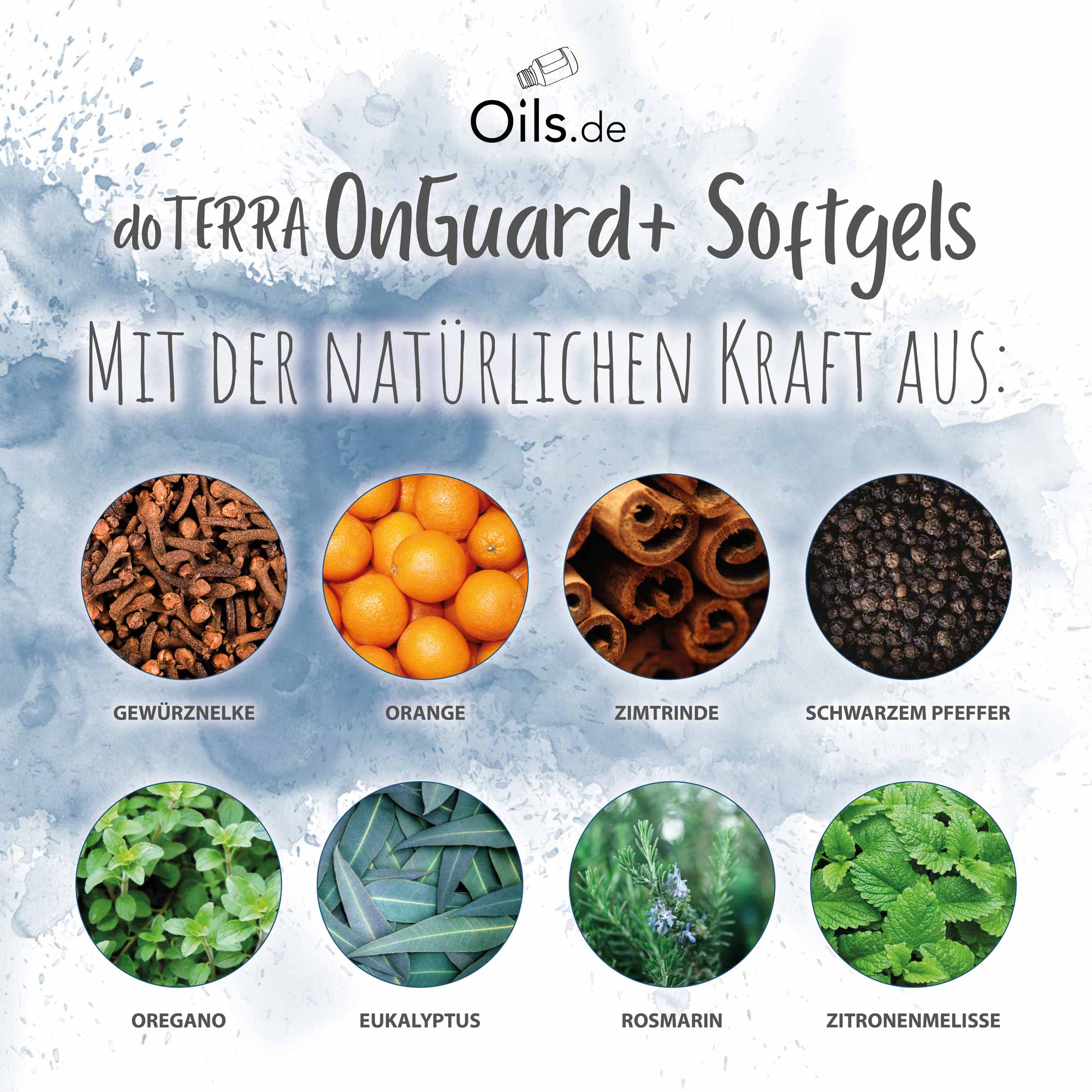 doTERRA OnGuard+ Softgels Inhaltsstoffe