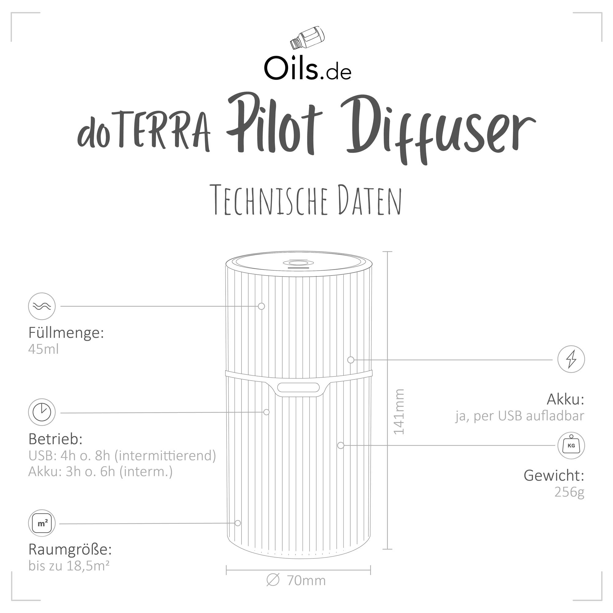 doTERRA Pilot Diffuser Technische Daten