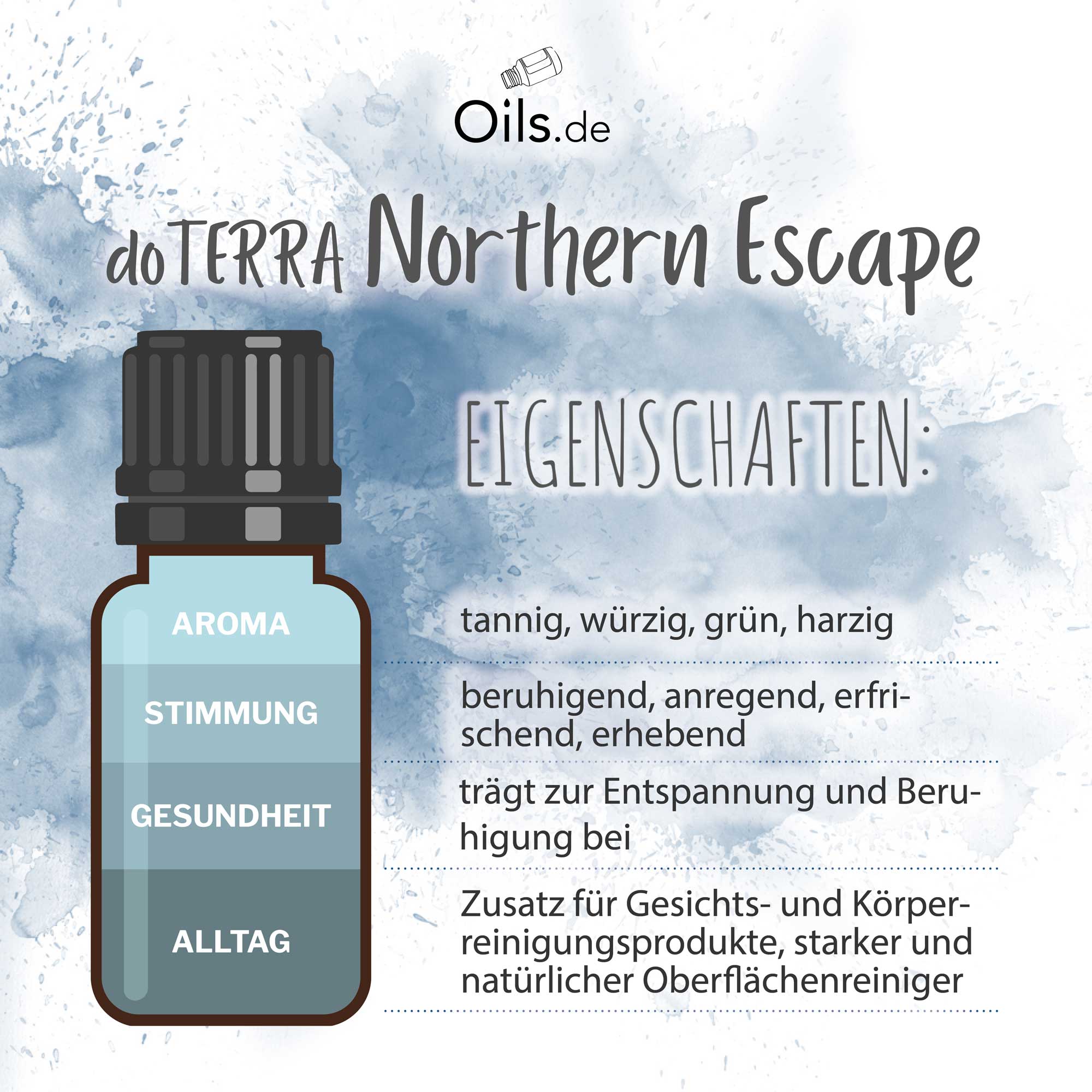 doTERRA-Northern-Escape-Eigenschaften doTERRA Northern Escape | Eigenschaften