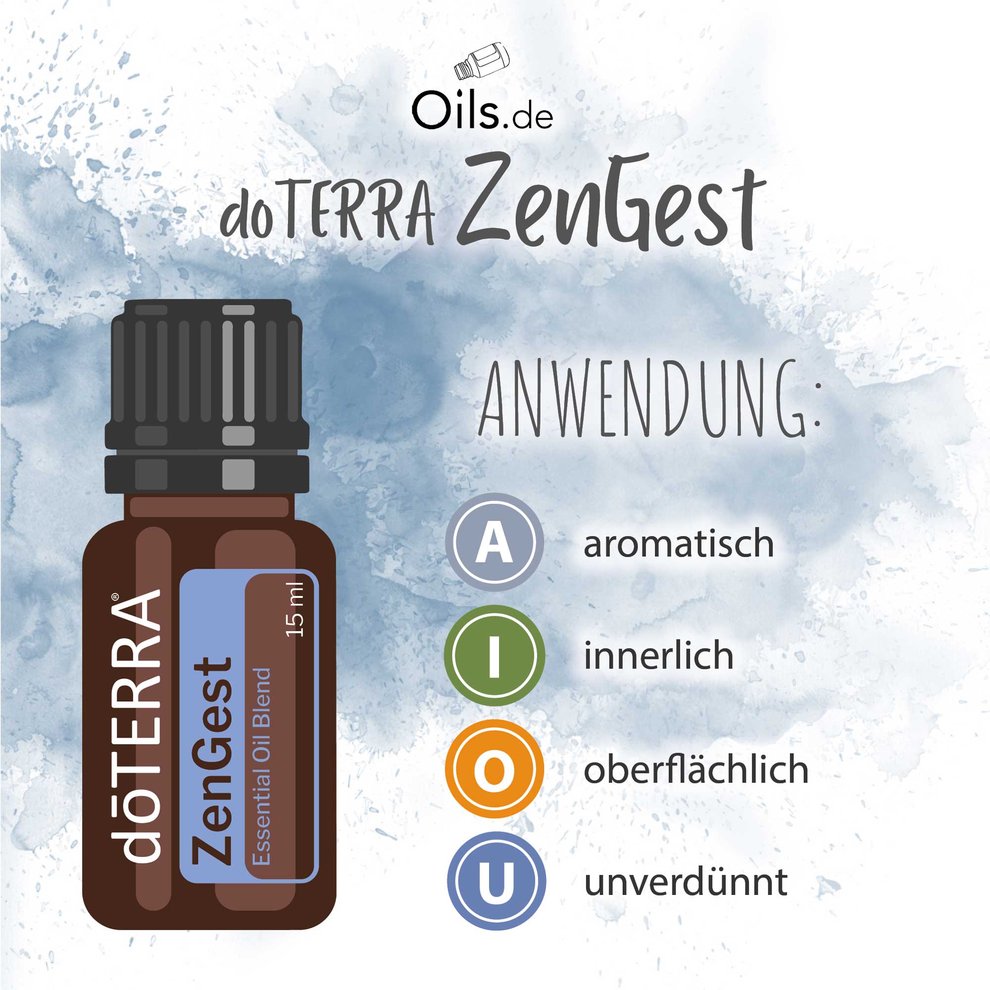 doTERRA ZenGest | Anwendung