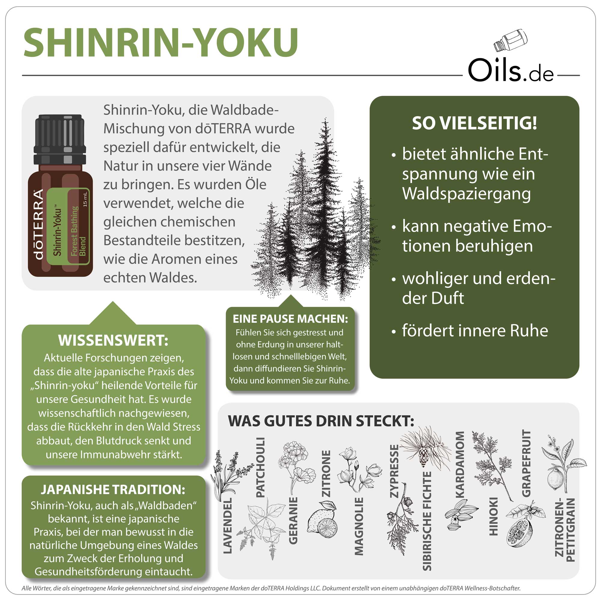 doTERRA Shinrin Yoku | Information