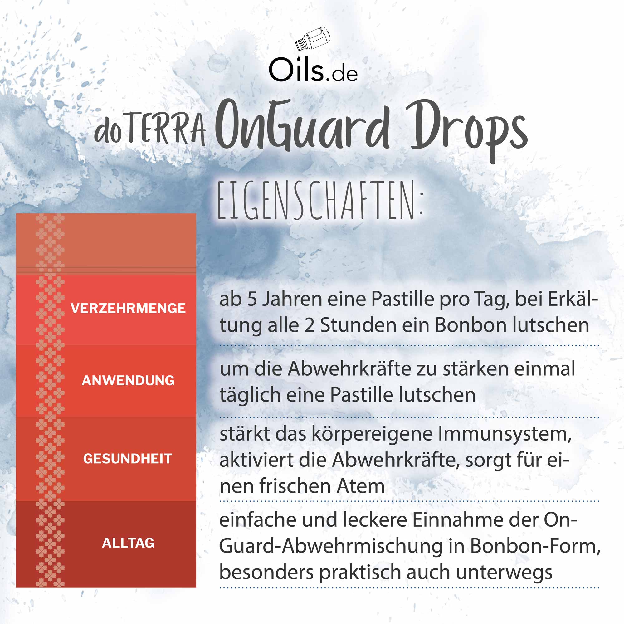 doTERRA OnGuard Drops Eigenschaften