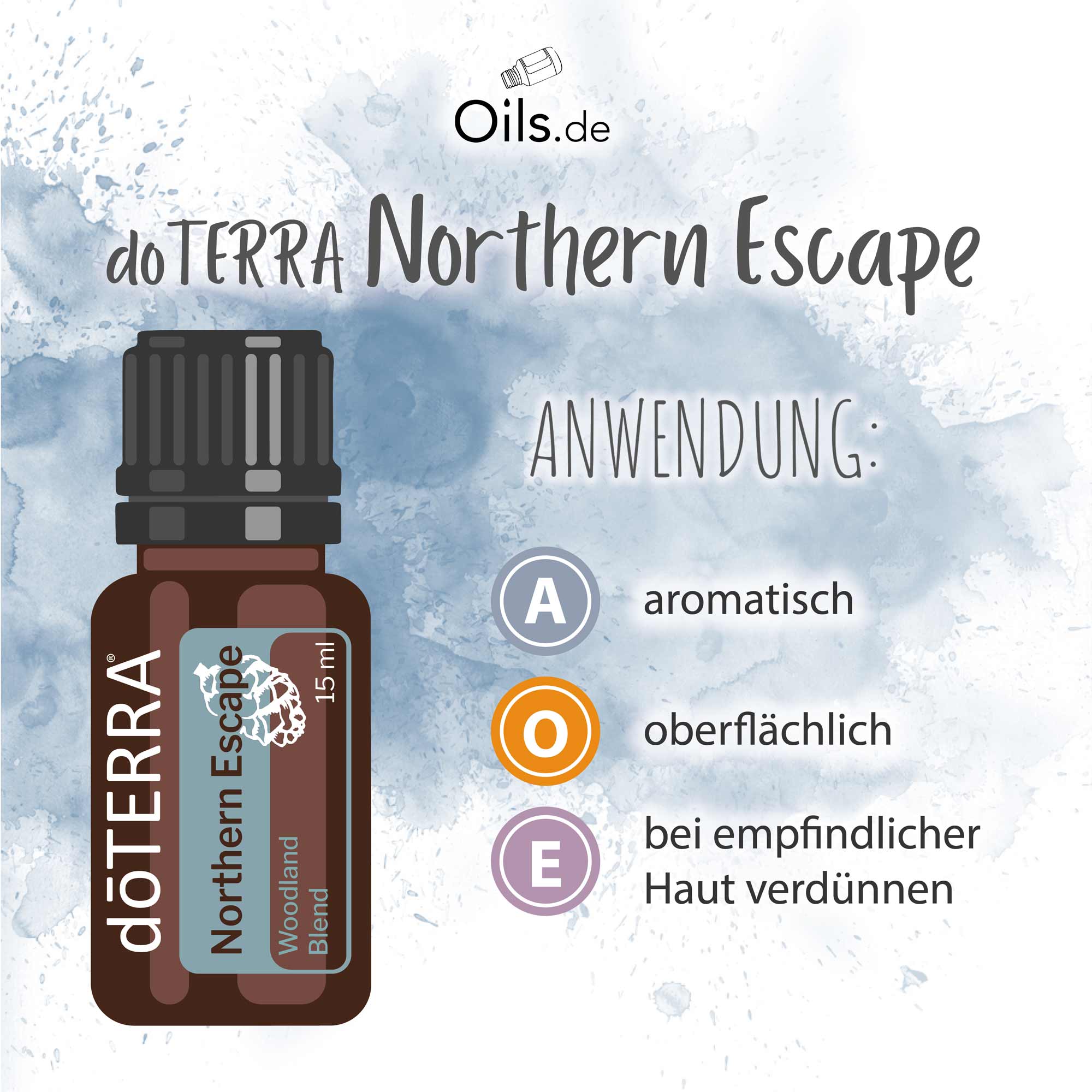 doTERRA Northern Escape | Anwendung