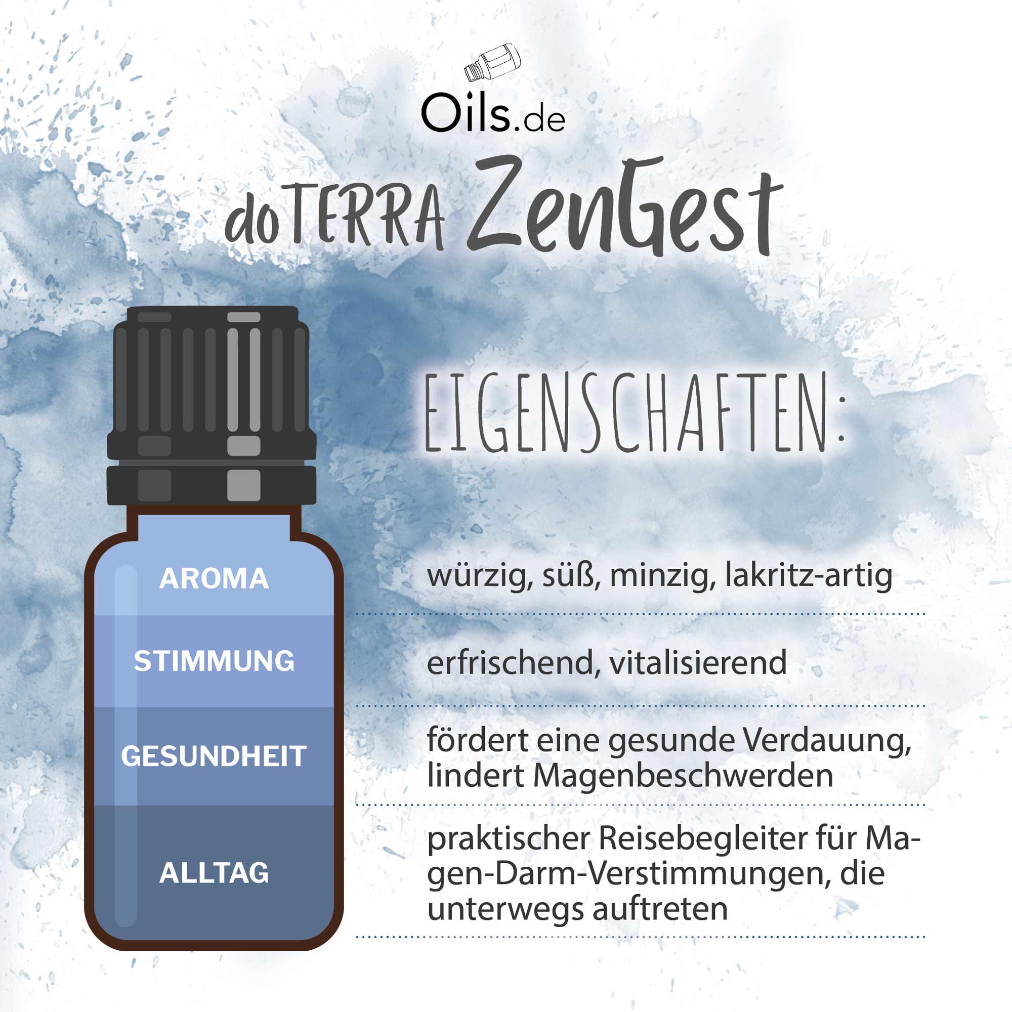 doTERRA ZenGest | Eigenschaften